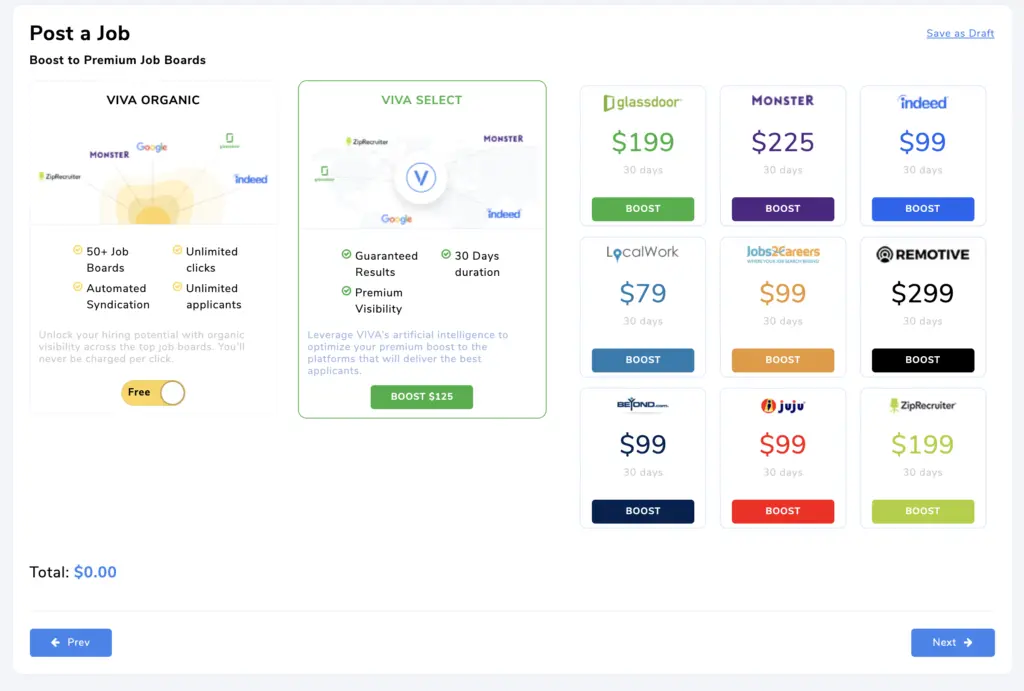 Non Sponsored Versus Sponsored Job Postings Sponsored and Non-Sponsored Job Postings