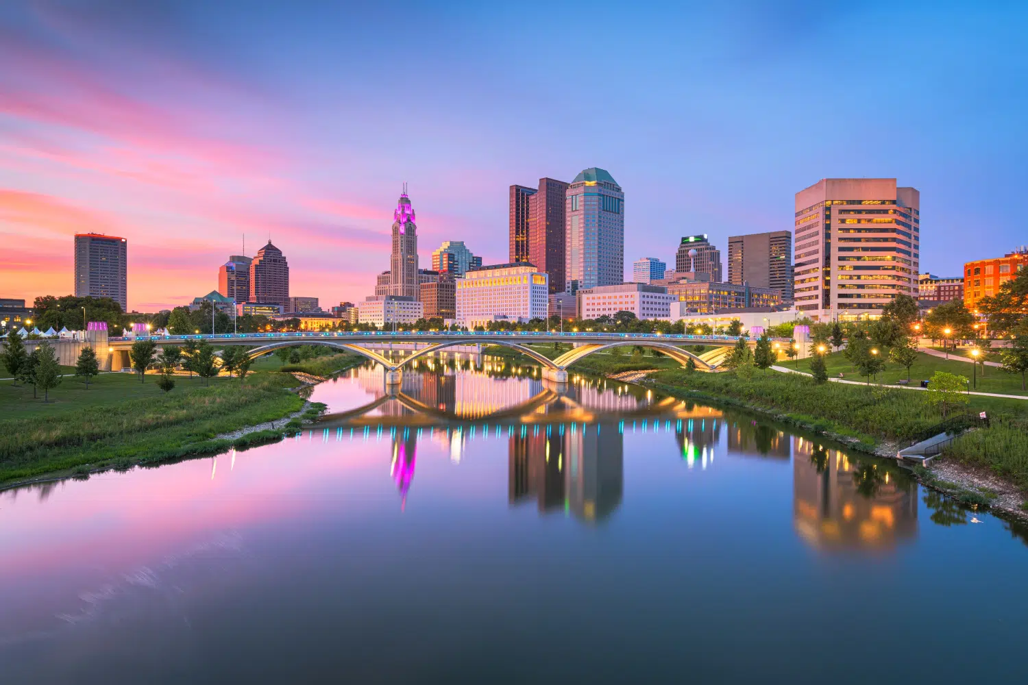 Free Job Posting Sites in Columbus