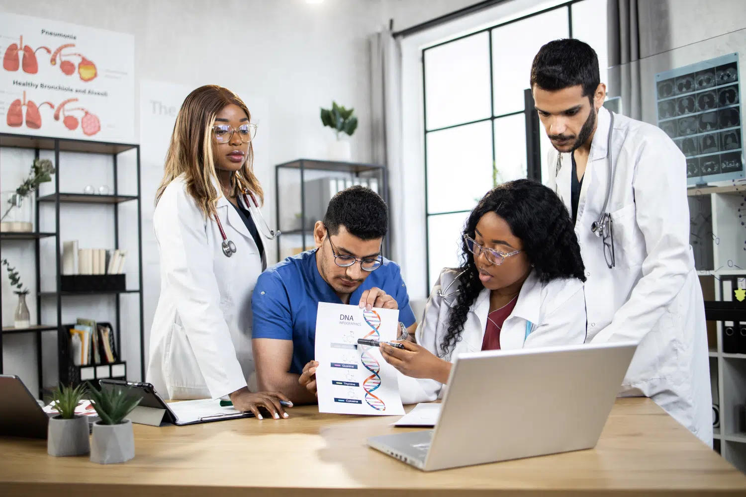 Genetic Counselor Job Description Template