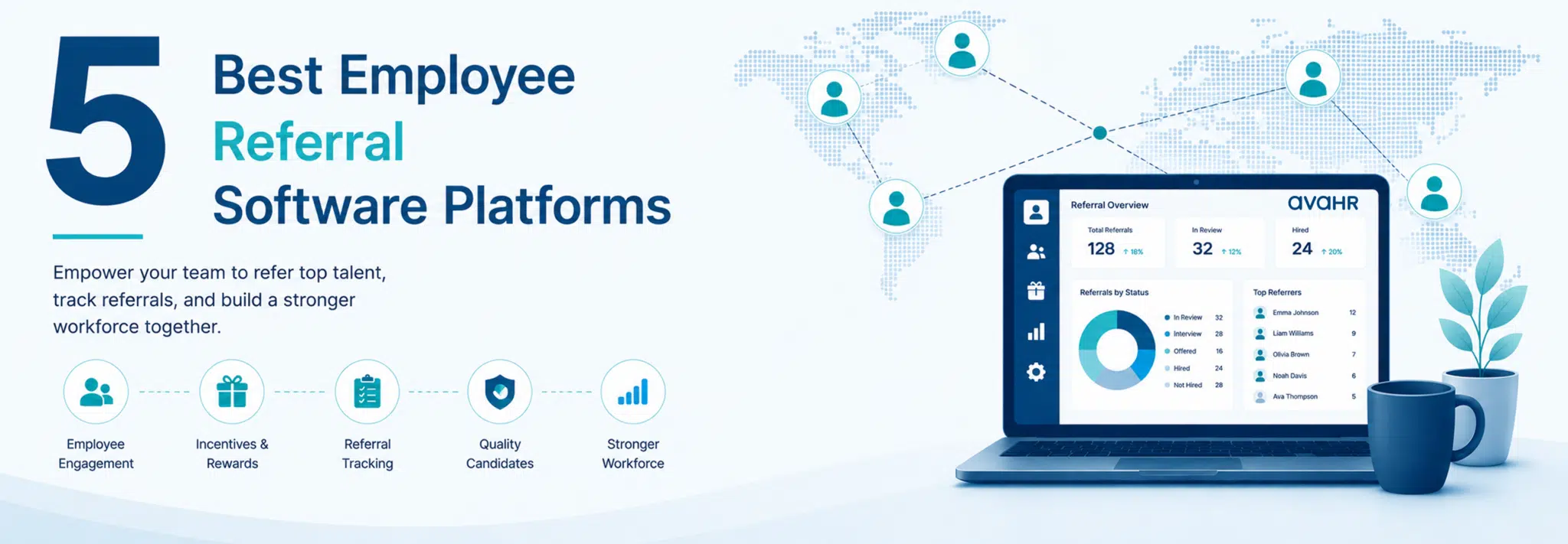 Best employee referral software platforms in 2026 with AvaHR referral tracking dashboard and employee referral program tools