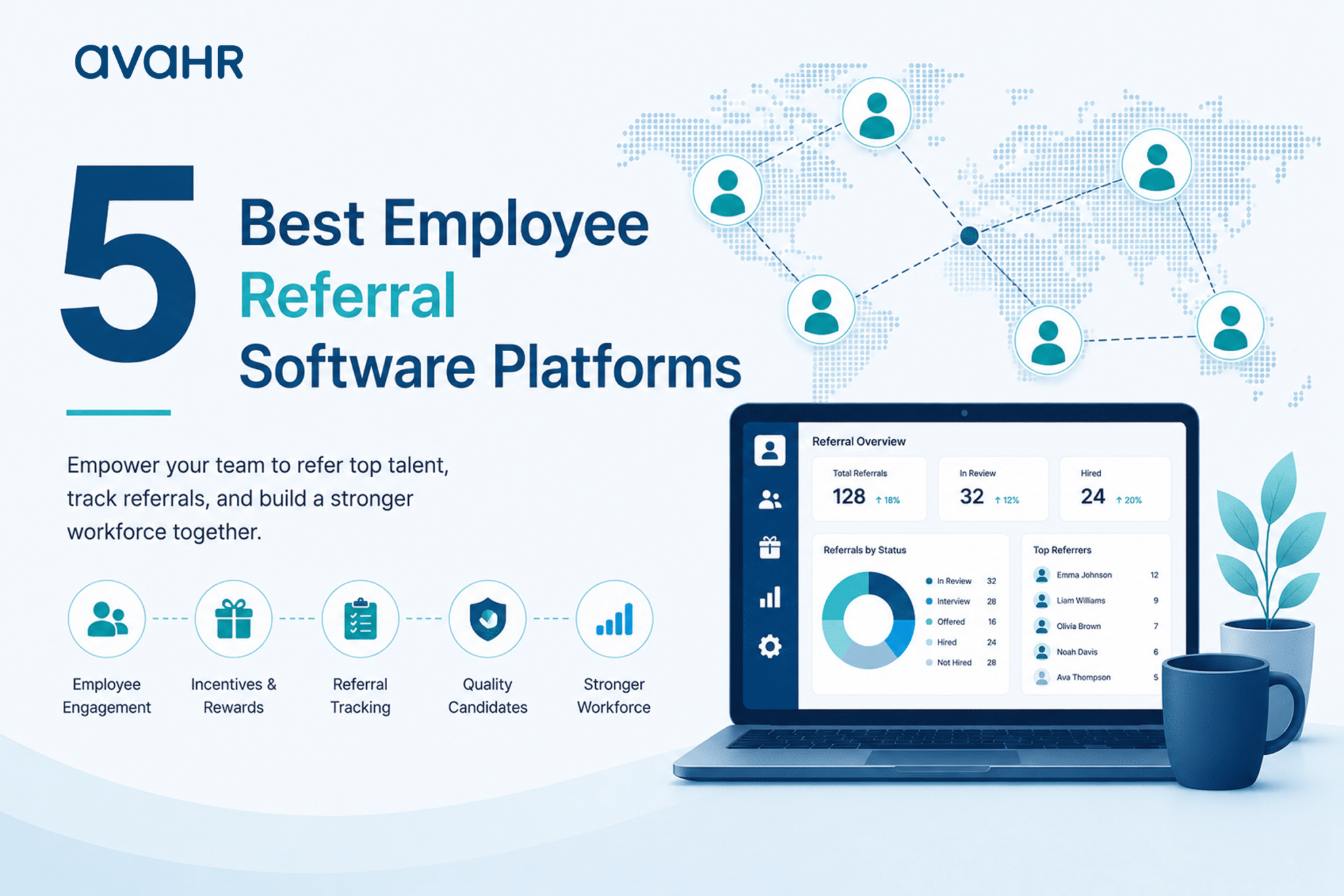 5 Best Employee Referral Software Platforms in 2026 comparison guide featuring AvaHR and employee referral hiring software for growing teams