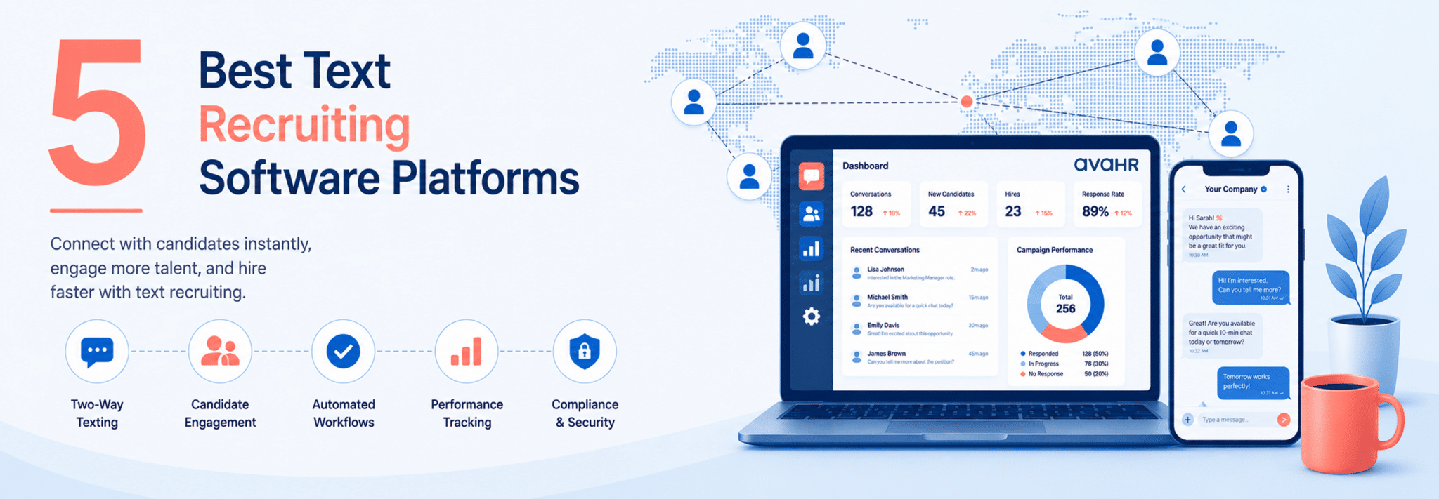 5 Best Text Recruiting Software Platforms In 2026 Banner 5 best text recruiting software platforms in 2026 including AvaHR for candidate texting, recruiting communication, and faster interview scheduling