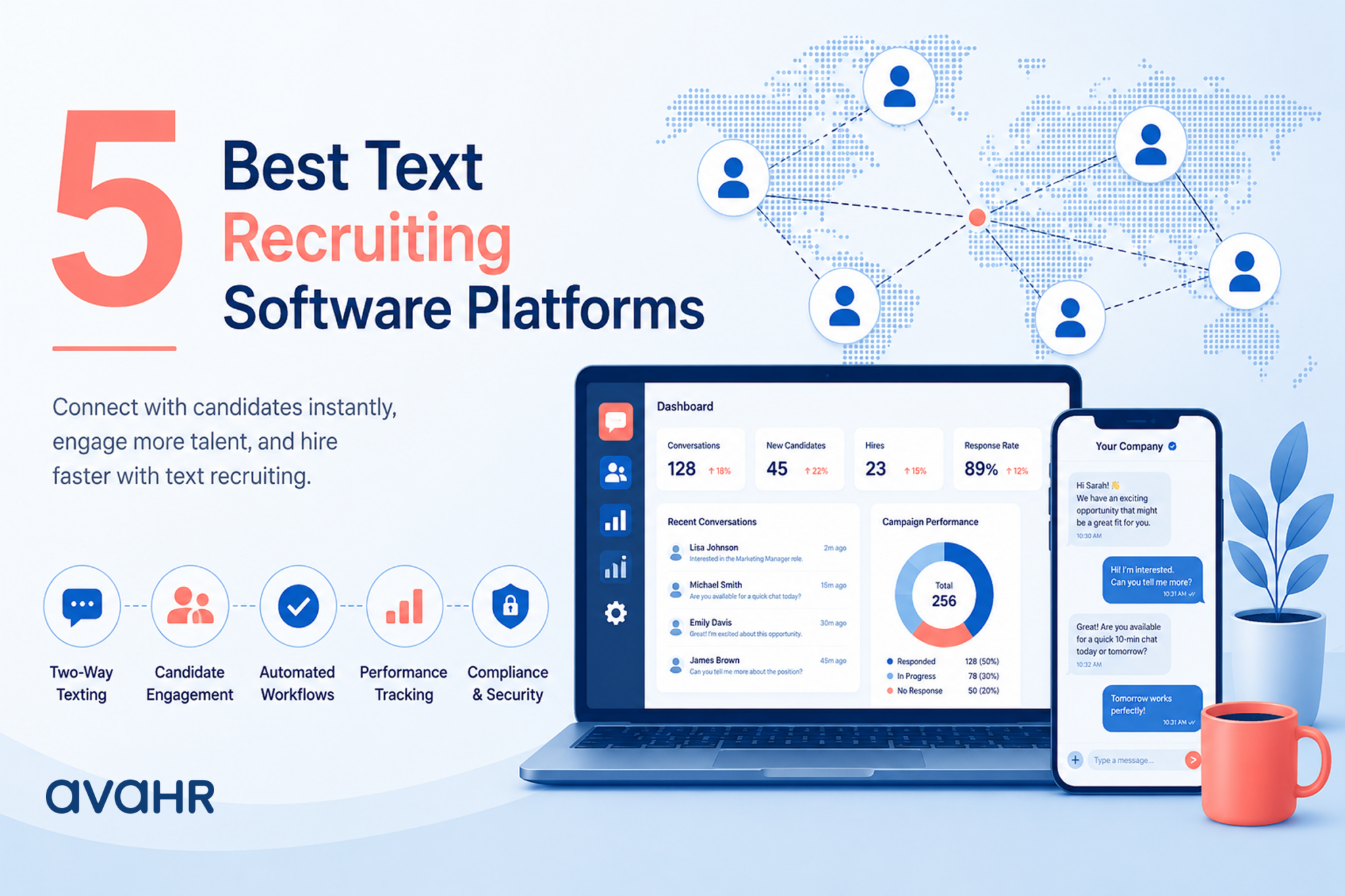 5 Best Text Recruiting Software Platforms In 2026 Featured