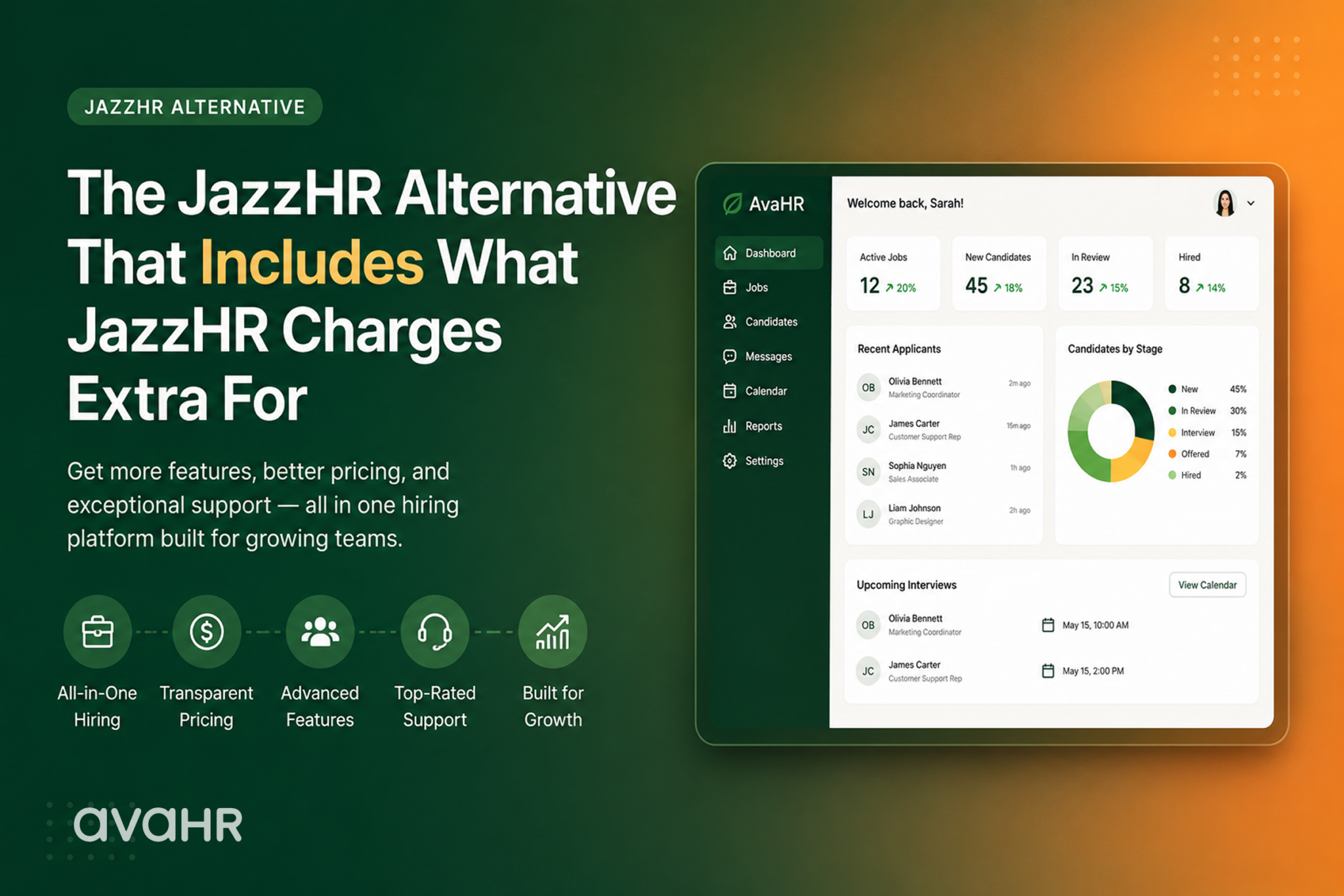 AvaHR JazzHR alternative dashboard featuring applicant tracking, hiring analytics, candidate management, transparent pricing, and advanced recruiting tools for growing teams.