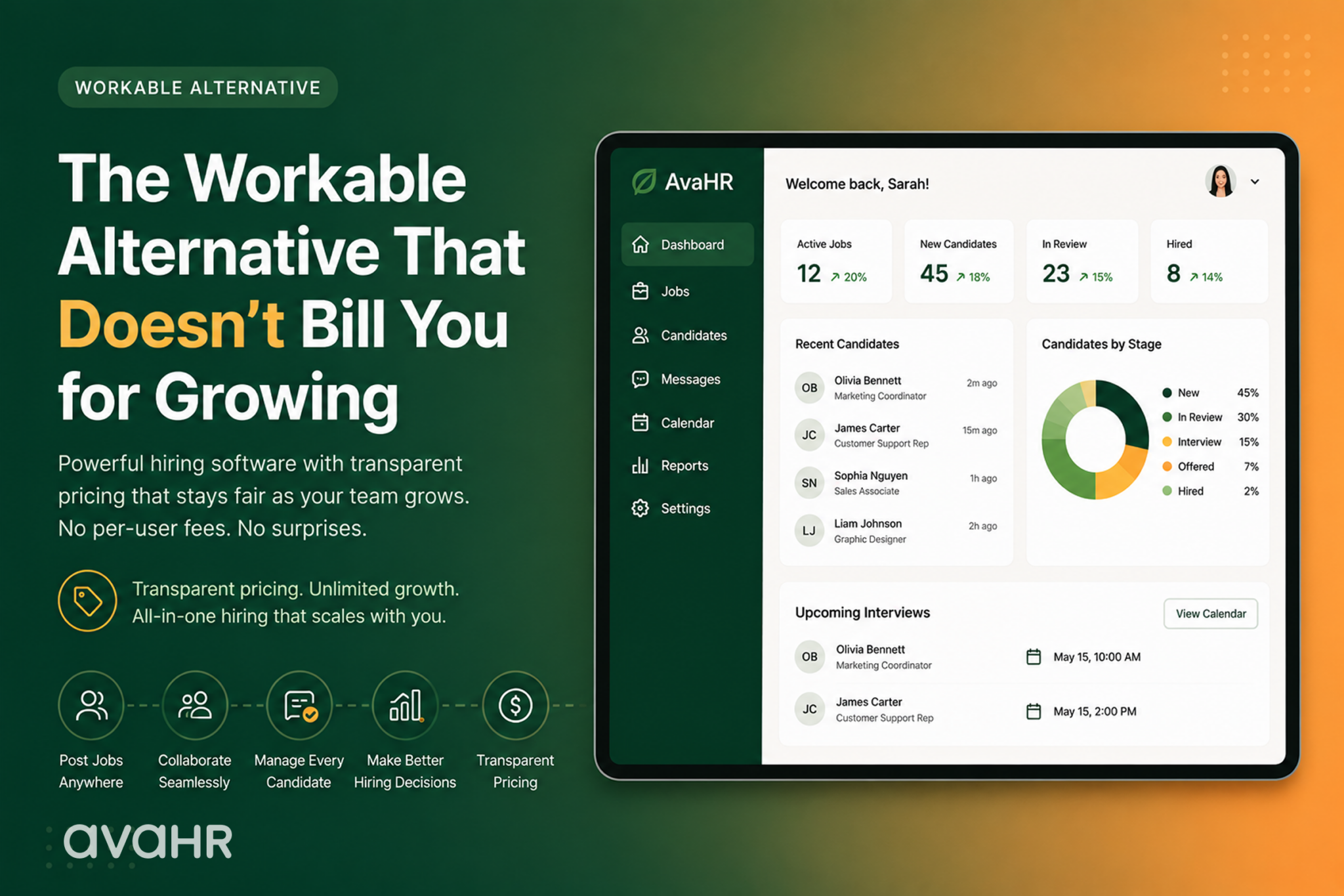 AvaHR Workable alternative dashboard displaying applicant tracking, candidate management, hiring analytics, and transparent pricing for growing teams.