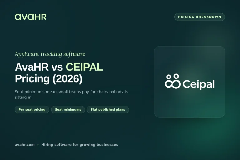 AvaHR vs CEIPAL Pricing (2026)