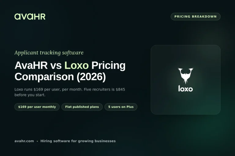 AvaHR vs Loxo Pricing Comparison (2026)