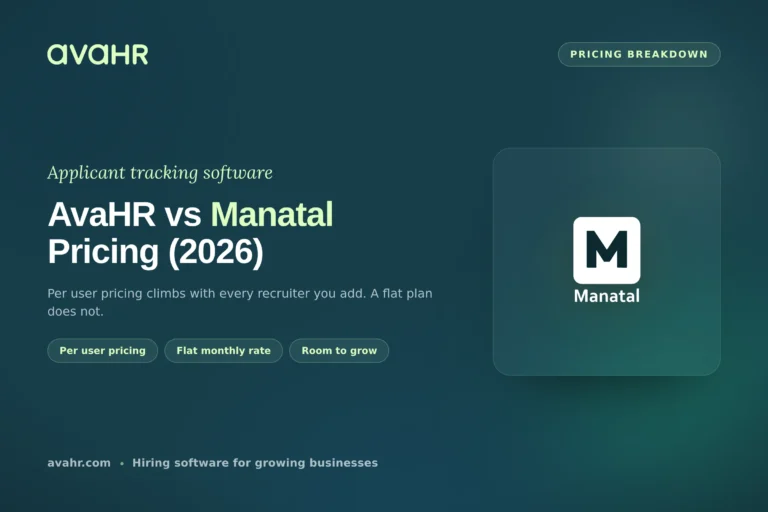 AvaHR vs Manatal Pricing (2026)