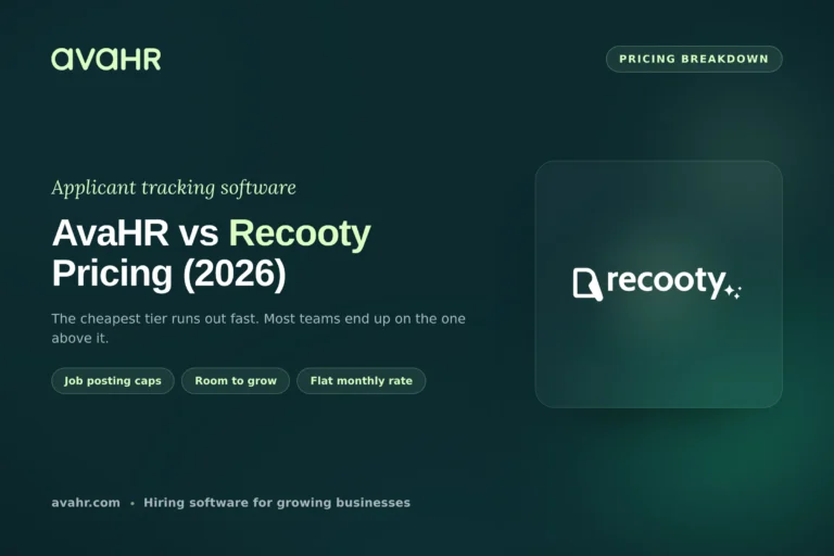 AvaHR vs Recooty Pricing (2026)