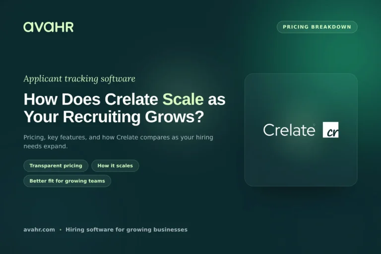 Crelate Pricing 2026: How much does Crelate cost?