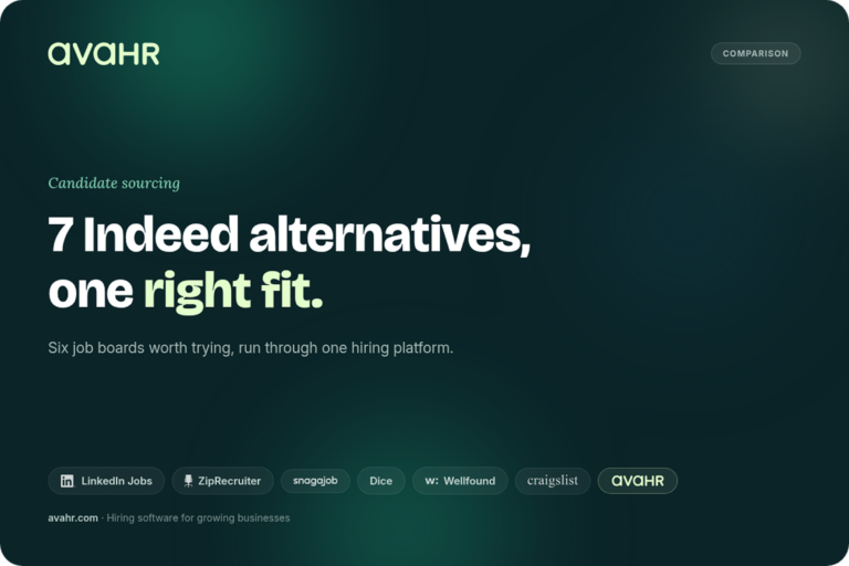 7 Best Indeed Alternatives for Small Businesses in 2026